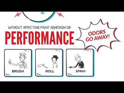 Bio Zapp Paint Odor Eliminator